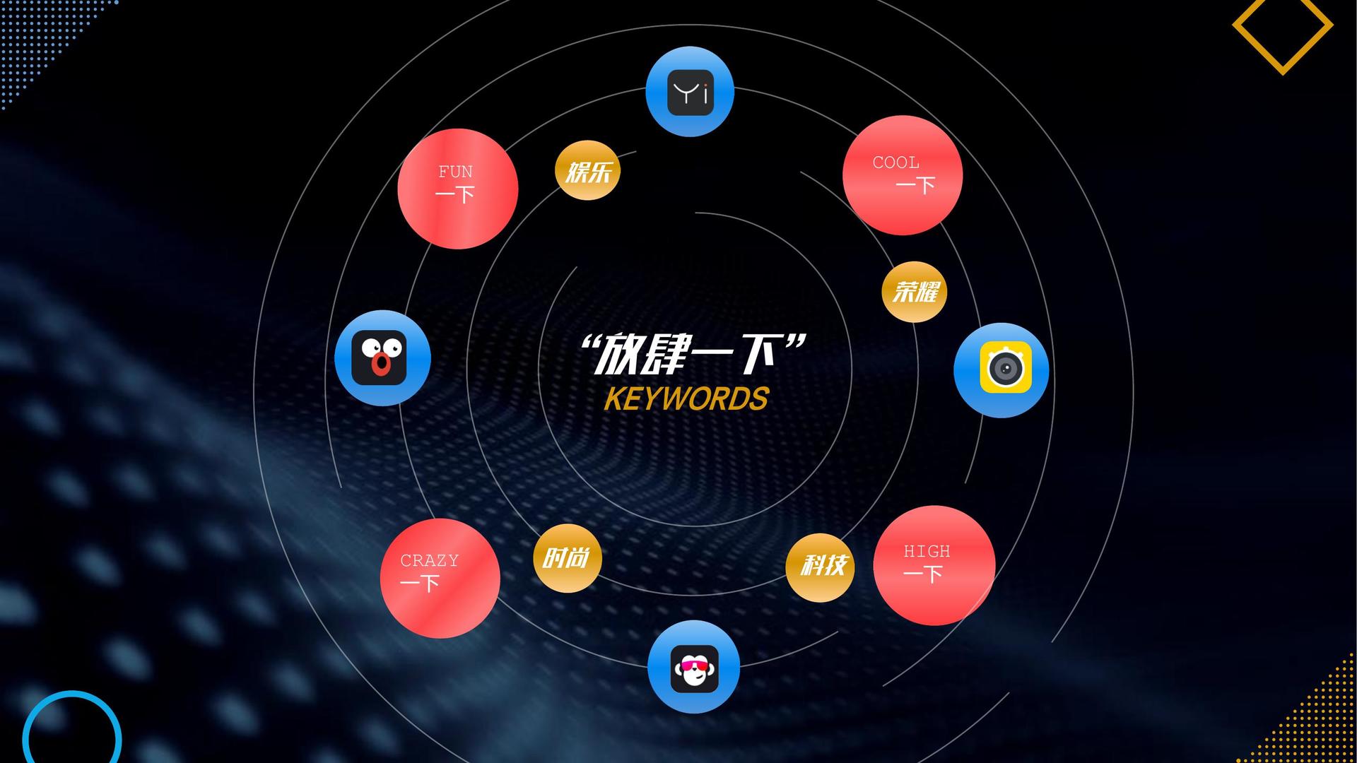 经纬传媒与国家级文化机构达成战略合作